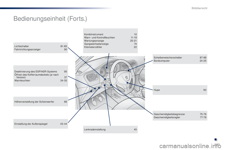 Peugeot 301 2015  Betriebsanleitung (in German) 227
301_de_Chap13_recherche-visuelle_ed01-2014
Einstellung der Außenspiegel 43- 44
Deaktivierung des ESP/ASR-Systems
 9
 5
Öffnen des Kofferraumdeckels ( je nach  Ve r s i o n)
 
 37
Warnleuchten
 
