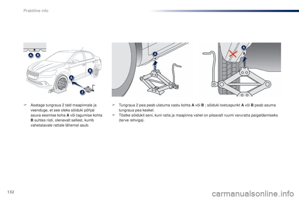 Peugeot 301 2015  Omaniku käsiraamat (in Estonian) 132
301_et_Chap09_info-pratiques_ed01-2014
F Asetage tungraua 2 tald maapinnale ja veenduge, et see oleks sõiduki põhjal 
asuva eesmise koha A või tagumise kohta 
B suhtes risti, olenevalt sellest,