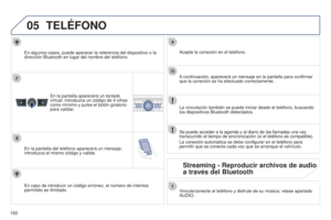 Page 194