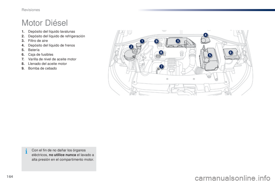 Peugeot 301 2015  Manual del propietario (in Spanish) 164
301_es_Chap10_verifications_ed01-2014
Con el fin de no dañar los órganos 
eléctricos, no utilice nunca el lavado a 
alta presión en el compartimento motor.
Motor Diésel
1. Depósito del líqu
