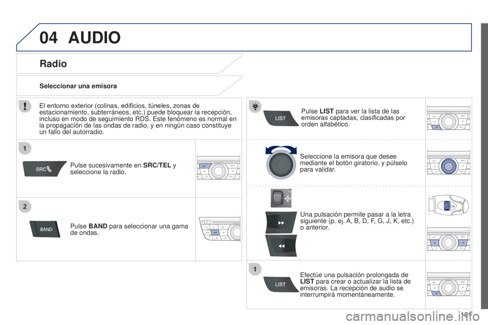 Peugeot 301 2015  Manual del propietario (in Spanish) 04
181
301_es_Chap12a_RD5(RD45)_ed01-2014
AUDIO
Pulse sucesivamente en SRC/TEL y 
seleccione la radio.
Pulse  BAND para seleccionar una gama 
de ondas. Pulse LIST para ver la lista de las 
emisoras ca