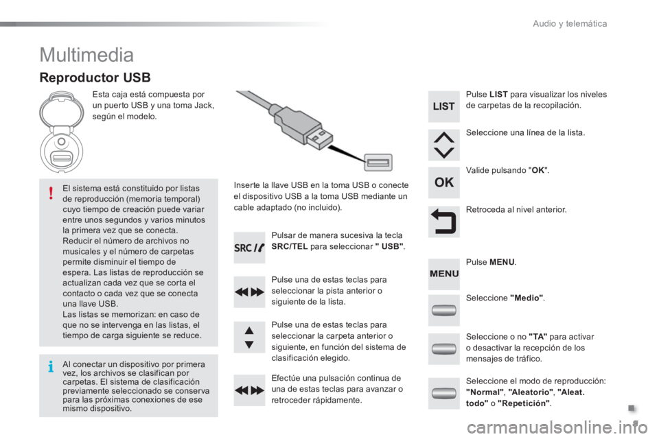 Peugeot 301 2015  Manual del propietario (in Spanish) .
  Audio y telemática 
9
  Multimedia 
 
 
 
 
 
 
 
 
 
 
Reproductor USB 
 
 
Esta caja está compuesta por 
un puerto USB y una toma Jack, 
según el modelo.  
   
Inserte la llave USB en la toma