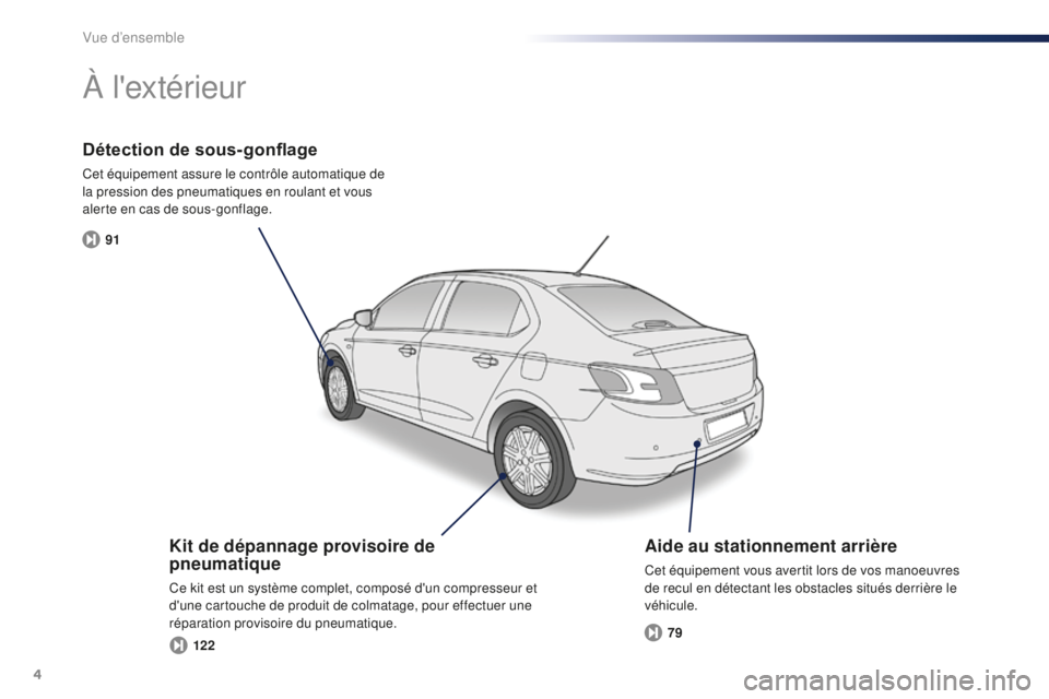 Peugeot 301 2015  Manuel du propriétaire (in French) 4
91122 79
Détection de sous-gonflage
Cet équipement assure le contrôle automatique de 
la pression des pneumatiques en roulant et vous 
alerte en cas de sous-gonflage.
À l'extérieur
Kit de d
