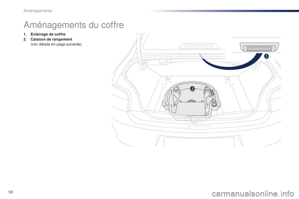 Peugeot 301 2015  Manuel du propriétaire (in French) 58
Aménagements du coffre
1. Eclairage de coffre
2. Caisson de rangement  
 (

voir détails en page suivante) 
Aménagements  