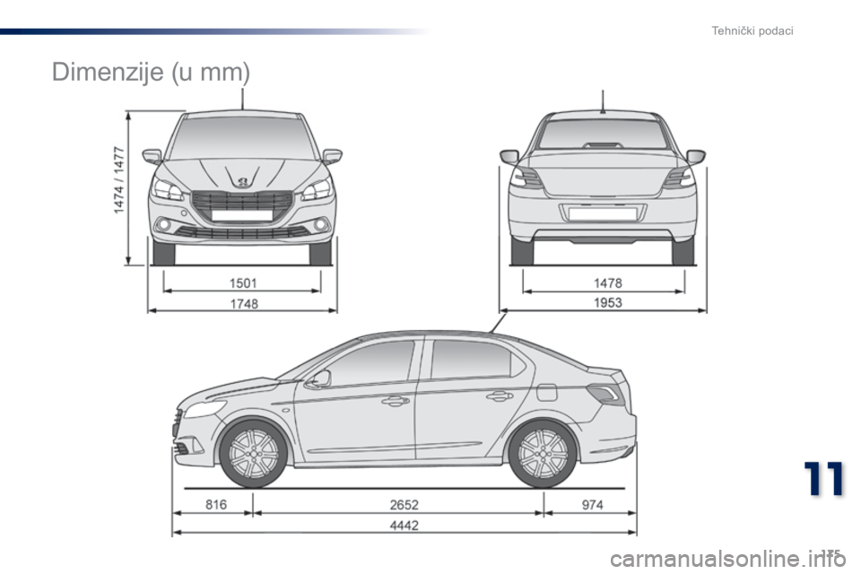 Peugeot 301 2015  Vodič za korisnike (in Croatian) 175
301_hr_Chap11_caracteristiques-techniques_ed01-2014
Dimenzije (u mm) 
11  
Tehnički podaci  
