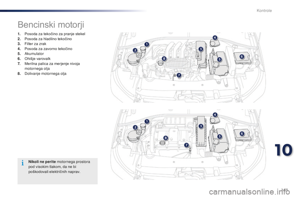 Peugeot 301 2015  Priročnik za lastnika (in Slovenian) 163
301_sl_Chap10_verifications_ed01-2014
Bencinski motorji
1. Posoda za tekočino za pranje stekel
2. Posoda za hladilno tekočino
3.
 F

ilter za zrak
4.
 P

osoda za zavorno tekočino
5.
 

Akumula