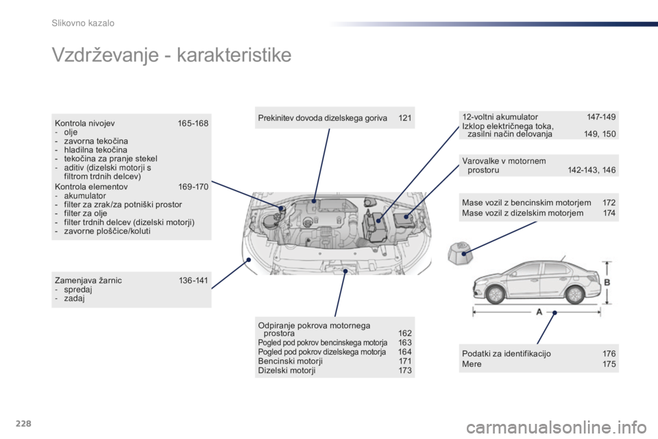 Peugeot 301 2015  Priročnik za lastnika (in Slovenian) 228
301_sl_Chap13_recherche-visuelle_ed01-2014
Vzdrževanje - karakteristike
Mase vozil z bencinskim motorjem 172
Mase vozil z dizelskim motorjem  1 74
Zamenjava žarnic
 
1

36 -141
-
 

spredaj
-
 
