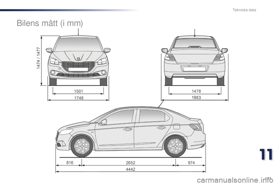 Peugeot 301 2015  Ägarmanual (in Swedish) 175
301_sv_Chap11_caracteristiques-techniques_ed01-2014
Bilens mått (i mm) 
11  
Tekniska data  