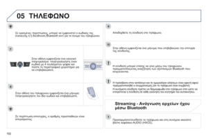 Page 194
