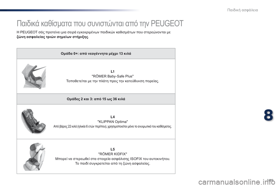 Peugeot 301 2015  Εγχειρίδιο χρήσης (in Greek) 109
301_el_Chap08_securite-enfants_ed01-2014
Παιδικά καθίσματα που συνιστώνται από την PEUGEOT
Ομάδα 0+: από νεογέννητα μέχρι 13 κιλάL1 
