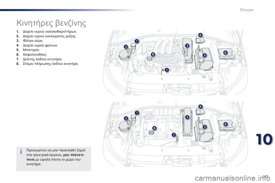 Peugeot 301 2015  Εγχειρίδιο χρήσης (in Greek) 163
301_el_Chap10_verifications_ed01-2014
Κινητήρες βενζίνης
1. Δοχείο υγρού υαλοκαθαριστήρων.
2. Δοχείο υγρού κυκ λώματος ψύξης.
