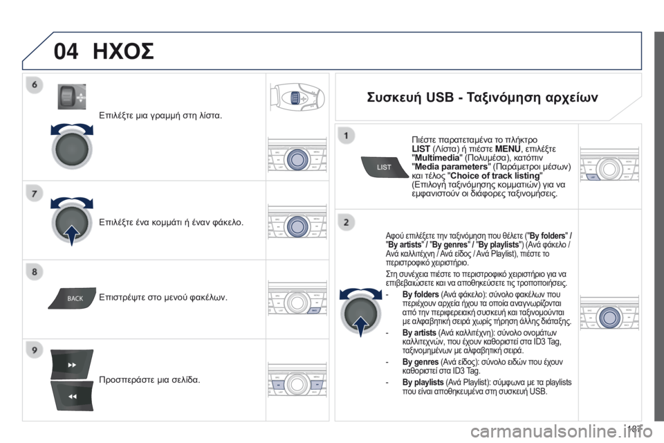 Peugeot 301 2015  Εγχειρίδιο χρήσης (in Greek) 04
BACK
187
301_el_Chap12a_RD5(RD45)_ed01-2014
Επιλέξτε μια γραμμή στη λίστα.
Επιλέξτε ένα κομμάτι ή έναν φάκελο.
Προσπεράστε μια σ