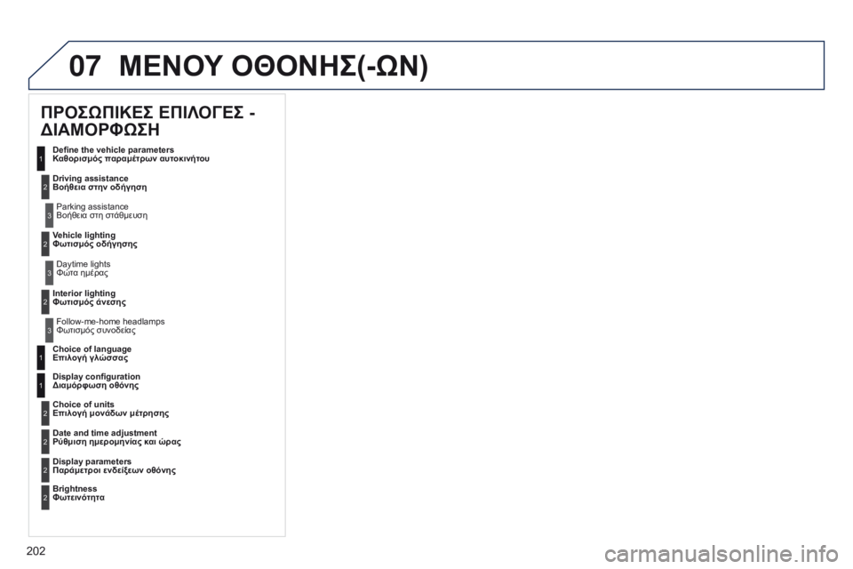 Peugeot 301 2015  Εγχειρίδιο χρήσης (in Greek) 07
202
301_el_Chap12a_RD5(RD45)_ed01-2014
ΜΕΝΟΥ ΟΘΟΝΗΣ(-ώΝ)
ΠΡΟΣώΠΙΚΕΣ ΕΠΙΛΟΓΕΣ - 
ΔΙΑΜΟΡΦ ώ ΣΗ
Define the vehicle parameters 
Καθορισμός παραμ