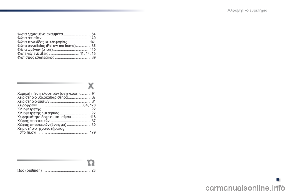 Peugeot 301 2015  Εγχειρίδιο χρήσης (in Greek) 233
301_el_Chap14_index-alpha_ed01-2014
Χαμηλή πίεση ελαστικών (ανίχνευση) ...........91
Χ ειριστήριο υαλοκαθαριστήρα ....................... 87
