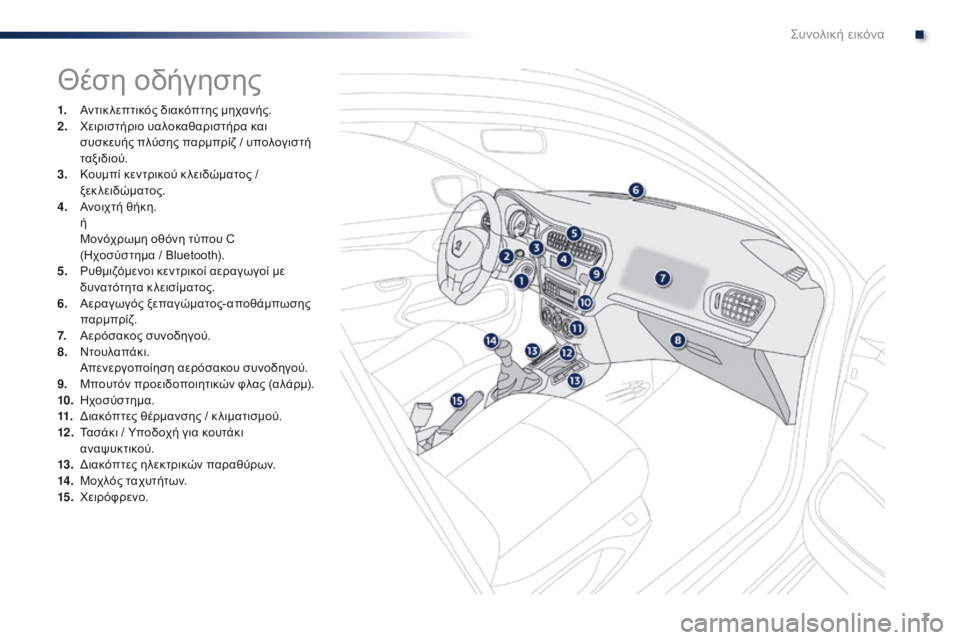 Peugeot 301 2015  Εγχειρίδιο χρήσης (in Greek) 7
301_el_Chap00b_vue-ensemble_ed01-2014
Θέση οδήγησης
1. Αντικ λεπτικός διακόπτης μηχανής.
2. Χειριστήριο υαλοκαθαριστήρα και 
σ