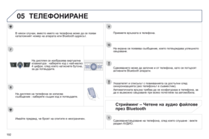 Page 194