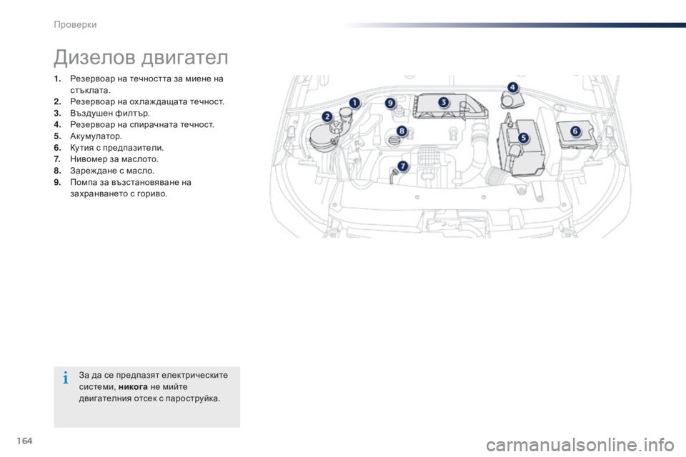 Peugeot 301 2015  Ръководство за експлоатация (in Bulgarian) 164
301_bg_Chap10_verifications_ed01-2014
За да се предпазят електрическите 
системи, никога не мийте 
двигателния отсек с парос