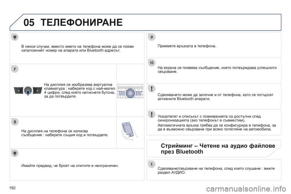Peugeot 301 2015  Ръководство за експлоатация (in Bulgarian) 05
 
192
301_bg_Chap12a_RD5(RD45)_ed01-2014
ТЕЛЕФОНИРАНЕ
На дисплея се изобразява виртуална 
клавиатура   : наберете код с най-мал