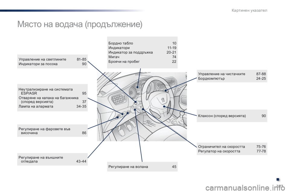 Peugeot 301 2015  Ръководство за експлоатация (in Bulgarian) 227
301_bg_Chap13_recherche-visuelle_ed01-2014
Рег улиране на външните огледала 4 3-44
Неу трализиране на системата  
ESP/ASR  
9
 5
Oтварян