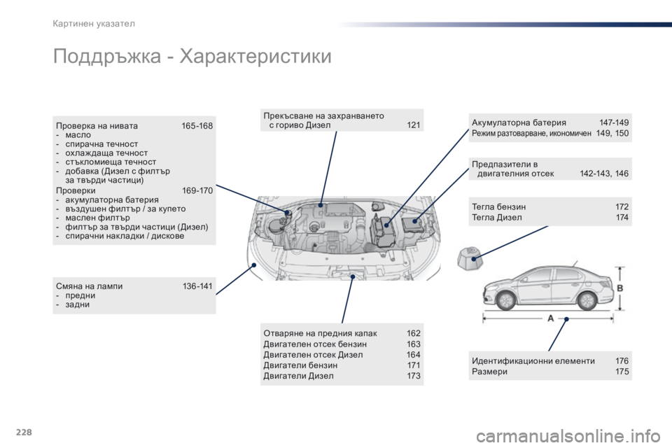 Peugeot 301 2015  Ръководство за експлоатация (in Bulgarian) 228
301_bg_Chap13_recherche-visuelle_ed01-2014
Поддръжка - Характеристики
Тегла бензин  172
Тегла Дизел   1 74
Смяна на лампи 
 
1

36 -141
-
 