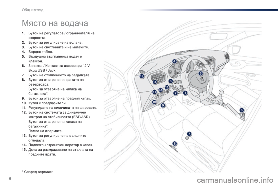 Peugeot 301 2015  Ръководство за експлоатация (in Bulgarian) 6
301_bg_Chap00b_vue-ensemble_ed01-2014
Място на водача
1. Бу тон на рег улатора / ограничителя на скоростта.
2.
 Б

у тон за рег ули
