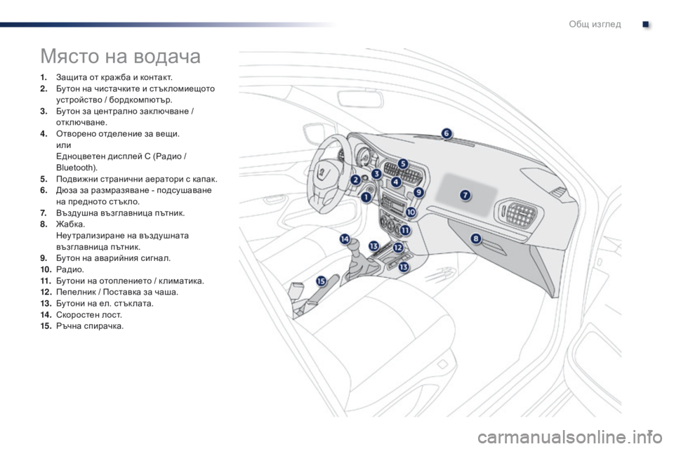 Peugeot 301 2015  Ръководство за експлоатация (in Bulgarian) 7
301_bg_Chap00b_vue-ensemble_ed01-2014
Място на водача
1. Защита от кражба и контакт.
2. Бу тон на чистачките и стък ломиещото 
ус