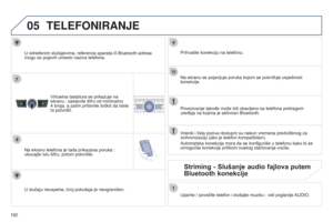 Page 194