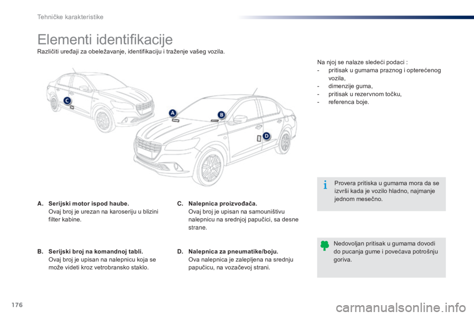 Peugeot 301 2015  Упутство за употребу (in Serbian) 176
301_sr_Chap11_caracteristiques-techniques_ed01-2014
Elementi identifikacije
A. Serijski motor ispod haube.  Ovaj broj je urezan na karoseriju u blizini 
filter kabine. Provera pritiska u gumama mo