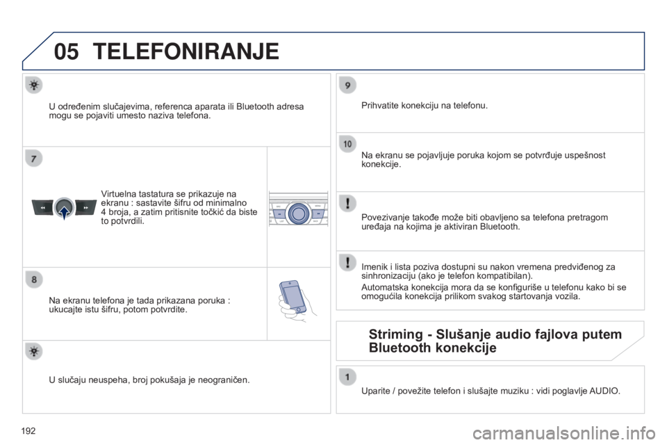 Peugeot 301 2015 Упутство за употребу (in Serbian) 05
192
301_sr_Chap12a_RD5(RD45)_ed01-2014
TELEFONIRANJE
Virtuelna tastatura se prikazuje na
ekranu : sastavite šifru od minimalno
4
broja, a zatim pritisnite točkić da biste
to potvrdili.
Peugeot 301 2015 Упутство за употребу (in Serbian) 05
192
301_sr_Chap12a_RD5(RD45)_ed01-2014
TELEFONIRANJE
Virtuelna tastatura se prikazuje na
ekranu : sastavite šifru od minimalno
4
broja, a zatim pritisnite točkić da biste
to potvrdili.