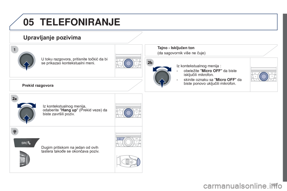 Peugeot 301 2015  Упутство за употребу (in Serbian) 05
 197
301_sr_Chap12a_RD5(RD45)_ed01-2014
TELEFONIRANJE
U toku razgovora, pritisnite točkić da bi 
se prikazao kontekstualni meni.
Prekid razgovora Iz kontekstualnog menija
  :
-
 
obeležite "