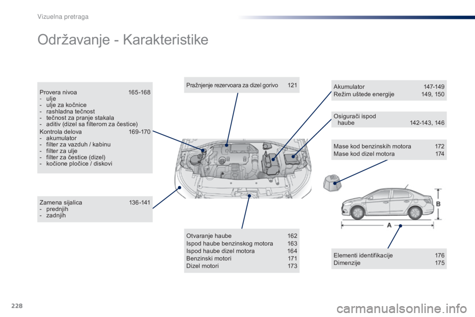 Peugeot 301 2015  Упутство за употребу (in Serbian) 228
301_sr_Chap13_recherche-visuelle_ed01-2014
Održavanje - Karakteristike
Mase kod benzinskih motora  172
Mase kod dizel motora  1 74
Zamena sijalica
 
1

36 -141
-
 p

rednjih
-
 z

adnjih
Pražnje