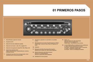 Page 201