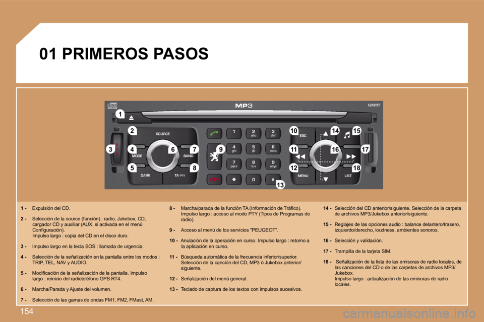 Peugeot 307 2007  Manual del propietario (in Spanish) �1�5�4
�S
�O �S
�S�O�U�R�C�E
�M�O�D�E �B�A�N�D �E�S�C
�2
�a�b�c
�5
�j�k�l
�8
�t�u�v �3
�d�e�f
�6
�m�n�o
�9
�w�x�y�z
�1 �4
�g�h�i
�7
�p�q�r�s
�0 �# �M�E�N�U �L�I�S�T
�T�A� 
�P�T�Y
�D�A�R�K
�2
�1
�5
�3 