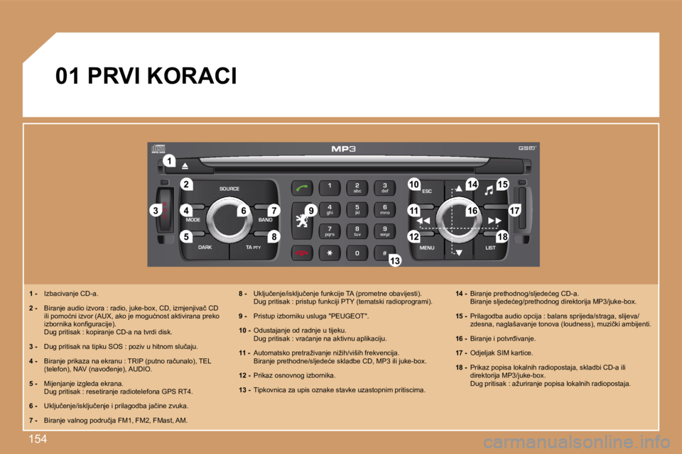 Peugeot 307 2007  Vodič za korisnike (in Croatian) �1�5�4
�S
�O �S
�S�O�U�R�C�E
�M�O�D�E �B�A�N�D �E�S�C
�2
�a�b�c
�5
�j�k�l
�8
�t�u�v �3
�d�e�f
�6
�m�n�o
�9
�w�x�y�z
�1 �4
�g�h�i
�7
�p�q�r�s
�0 �# �M�E�N�U �L�I�S�T
�T�A� 
�P�T�Y
�D�A�R�K
�2�2
�1�1
�5
