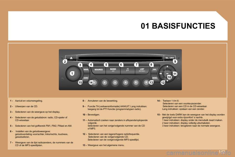 Peugeot 307 2007  Handleiding (in Dutch) �1�8�3
�1�1
�2�2
�1�0�1�0�1�1�1�1
�1�3�1�3�1�4�1�4�1�5�1�5
�3�3�4�4�5�5�6�6�7�7�8�8�9�9
�1�2�1�2
�0�1� �B�A�S�I�S�F�U�N�C�T�I�E�S
�1� �-�  �A�a�n�/�u�i�t� �e�n� �v�o�l�u�m�e�r�e�g�e�l�i�n�g�.�1� �-�1�