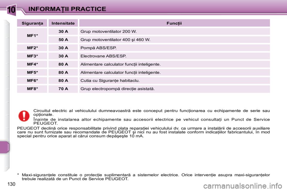 Peugeot 307 2007  Manualul de utilizare (in Romanian) 10�I�N�F�O�R�M�A�I�I� �P�R�A�C�T�I�C�E
130
�C�i�r�c�u�i�t�u�l�  �e�l�e�c�t�r�i�c�  �a�l�  �v�e�h�i�c�u�l�u�l�u�i�  �d�u�m�n�e�a�v�o�a�s�t�r �  �e�s�t�e�  �c�o�n�c�e�p�u�t�  �p�e�n�t�r�u�  �f�u�n�c