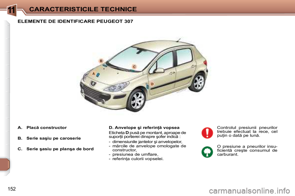 Peugeot 307 2007  Manualul de utilizare (in Romanian) 11CARACTERISTICILE TECHNICE
152
�E�L�E�M�E�N�T�E� �D�E� �I�D�E�N�T�I�F�I�C�A�R�E� �P�E�U�G�E�O�T� �3�0�7
�D�.� �A�n�v�e�l�o�p�e� �ş�i� �r�e�f�e�r�i�n  � �v�o�p�s�e�a
�E�t�i�c�h�e�t�a� �D� �p�u�s �