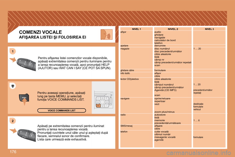 Peugeot 307 2007  Manualul de utilizare (in Romanian) 176
MENUESCLIST
MENU
�2
�1
�A�p �s�a=�i� �p�e� �e�x�t�r�e�m�i�t�a�t�e�a� �c�o�m�e�n�z�i�i� �p�e�n�t�r�u� �i�l�u�m�i�n�a�t�  
�p�e�n�t�r�u� �a� �l�a�n�s�a� �r�e�c�u�n�o�a�ş�t�e�r�e�a� �v�o�c�a�l �.
