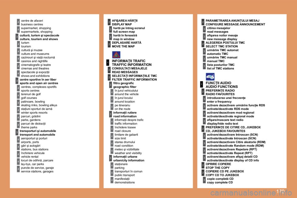 Peugeot 307 2007  Manualul de utilizare (in Romanian) 179
�4
�4
�4
�4
�4
�4
�4
�4
3
�4
�4
�4
�4
3
3
�4
�4
1
�2
3
�4
�4
�4
3
�4
�4
�4
�4
�4
1
�2
3
3
3
3
3
3
3
3
�2
3
�2
�2
3
3
3
3
�2�2
�4
�4
�2
�4
�4
3
3
�4
�4
�4
3
3
�2�2�c�e�n�t�r�e� �d�e� �a�f�a�c�e�r�i