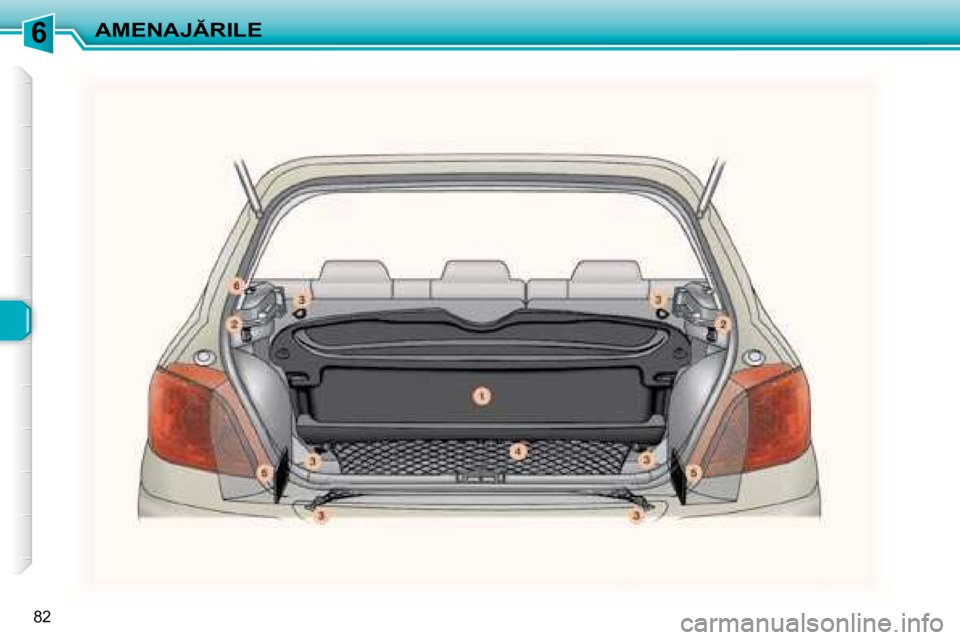 Peugeot 307 2007  Manualul de utilizare (in Romanian) 6�A�M�E�N�A�J�R�I�L�E
82   