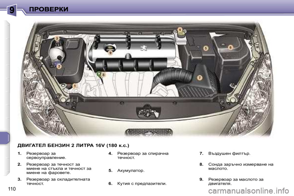 Peugeot 307 2007  Ръководство за експлоатация (in Bulgarian) �1�1�0
�1�.� g_a_jyhwj� aw� k_jyhmijwye_gb_�.
�2�.� g_a_jyhwj� aw� l_qghkl� aw� fb_g_� gw� kltdew� b� l_qghkl� aw� fb_g_� gw