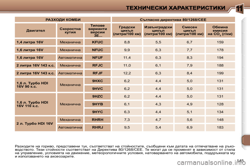 Peugeot 307 2007  Ръководство за експлоатация (in Bulgarian) �1
�1�4�3
gwaoh^bl_� gw� zhjbyh�,� ij_^klwy_gb� lmd�,� kthly_lklywl� gw� klhcghklbl_�,� kthxs_gb� dtf� ^wlwlw� gw� hli_q