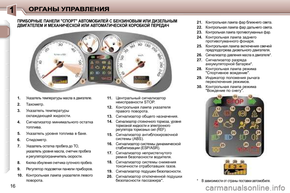 Peugeot 307 2007  Инструкция по эксплуатации (in Russian) �1�6
�1�.� jdwawl_ev� l_fi_jwlmju� fwkew� y� ^ybzwl_e_�.
�2�.� iwohf_lj�.
�3�.� jdwawl_ev� l_fi_jwlmju� 
hoew`^wxs_c� `b^d