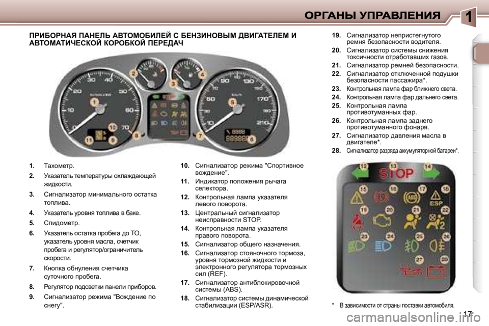 Peugeot 307 2007  Инструкция по эксплуатации (in Russian) �1�7
�1�.� iwohf_lj�.
�2�.� jdwawl_ev� l_fi_jwlmju� hoew`^wxs_c� 
`b^dhklb�.
�3�.� hbzÖwebawlhj� fbÖbfwevÖhzh� hklwldw�