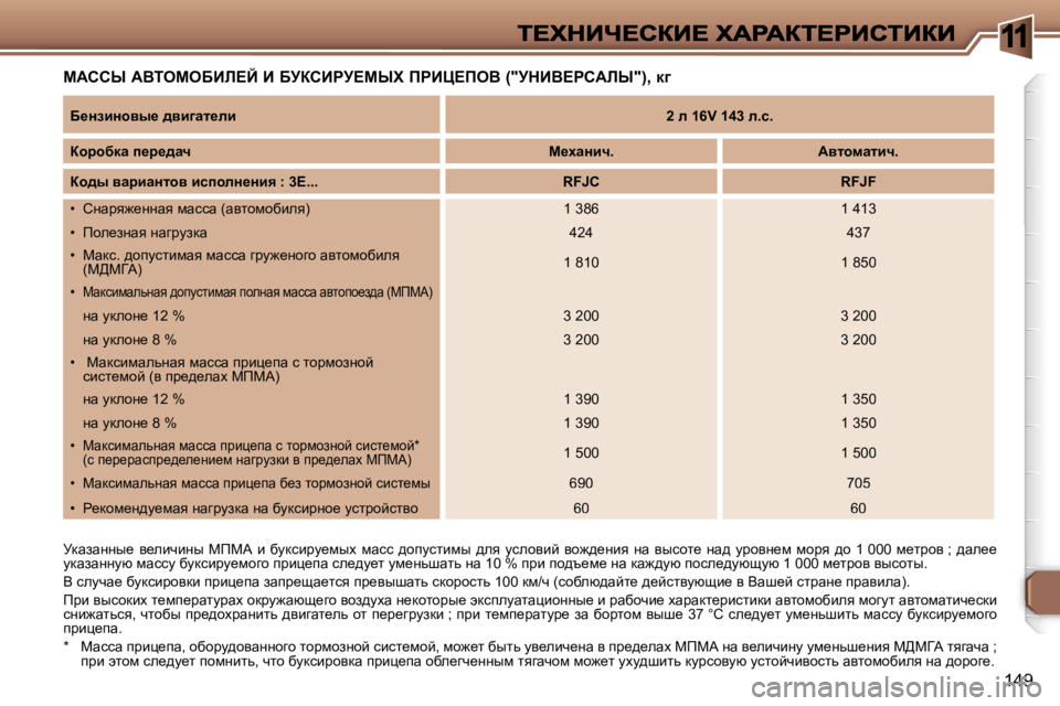 Peugeot 307 2007  Инструкция по эксплуатации (in Russian) �1
�1�4�9
cWhhr� WYieceXBb?C� B� XjahBgj?crl� fgBm?feY� �(�"jdBY?ghWbr�"�)�,� d]
jdwawÖÖu_�  y_ebqbÖu�  cfcW�  b�  xm