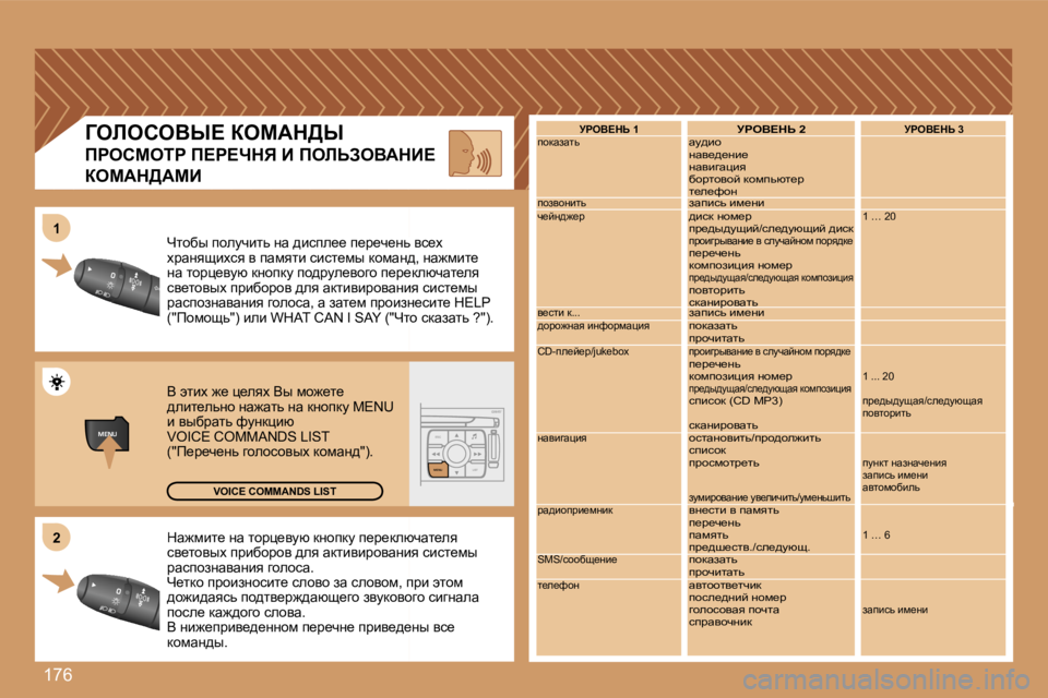 Peugeot 307 2007  Инструкция по эксплуатации (in Russian) �1�7�6
�M�E�N�U�E�S�C�L�I�S�T
�M�E�N�U
�2�2
�1�1
dw`fbl_� Öw� lhjé_ymx� dÖhidm� i_j_dexqwl_ey� dw`fbl_� Öw� lhjé_ymx� dÖhidm� i_j_