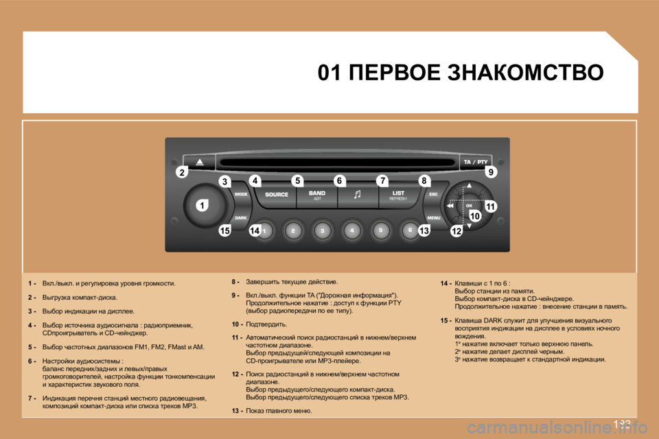 Peugeot 307 2007  Инструкция по эксплуатации (in Russian) �1�8�3
�1�1
�2�2
�1�0�1�0�1�1�1�1
�1�3�1�3�1�4�1�4�1�5�1�5
�3�3�4�4�5�5�6�6�7�7�8�8�9�9
�1�2�1�2
�0�1� f?gYe?� AdWaechiYe
�1� �-�  Yde�.�/yude�.� b� j_zmebjhydw� m