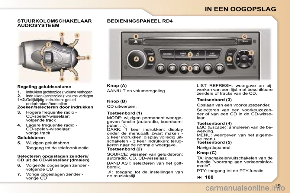 Peugeot 307 2006  Handleiding (in Dutch) �1�5
�I�N� �E�E�N� �O�O�G�O�P�S�L�A�G
�R�e�g�e�l�i�n�g� �g�e�l�u�i�d�s�v�o�l�u�m�e 
�1�.� 
�I�n�d�r�u�k�k�e�n� �(�a�c�h�t�e�r�z�i�j�d�e�)�:� �v�o�l�u�m�e� �v�e�r�h�o�g�e�n�2�.� �I�n�d�r�u�k�k�e�n� �(�