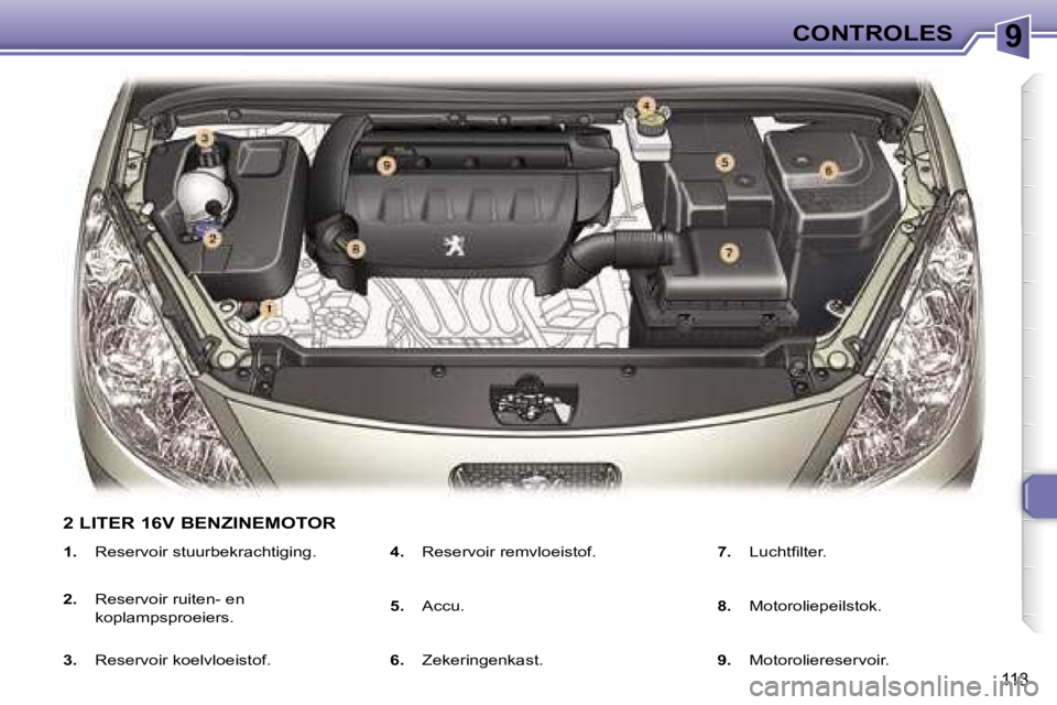 Peugeot 307 2006  Handleiding (in Dutch) �9�C�O�N�T�R�O�L�E�S
�1�1�3
�1�.� �R�e�s�e�r�v�o�i�r� �s�t�u�u�r�b�e�k�r�a�c�h�t�i�g�i�n�g�.
�2�.�  �R�e�s�e�r�v�o�i�r� �r�u�i�t�e�n�-� �e�n�  
�k�o�p�l�a�m�p�s�p�r�o�e�i�e�r�s�.
�3�.�  �R�e�s�e�r�v�o