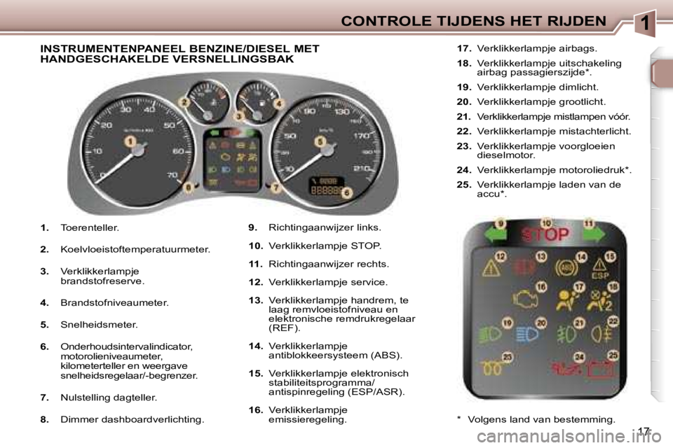 Peugeot 307 2006  Handleiding (in Dutch) �1�C�O�N�T�R�O�L�E� �T�I�J�D�E�N�S� �H�E�T� �R�I�J�D�E�N
�1�7
�1�.� �T�o�e�r�e�n�t�e�l�l�e�r�.
�2�.�  �K�o�e�l�v�l�o�e�i�s�t�o�f�t�e�m�p�e�r�a�t�u�u�r�m�e�t�e�r�.
�3�.�  �V�e�r�k�l�i�k�k�e�r�l�a�m�p�j